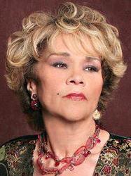 Песня Etta James Come A Little Closer - слушать онлайн.